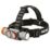 Nebo Transcend Rechargeable LED Head Torch & Work Light Grey 3000lm
