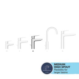 Grohe Start Matt Black 192mm Standard Lever Mono Basin Mixer Tap  With Pop-Up Waste