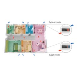 Vent-Axia 496036 220mm Axial Bathroom or Kitchen Heat Recovery Unit  White 220-240V