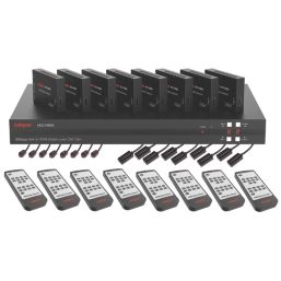 Labgear 8-Way HDMI Matrix Kit