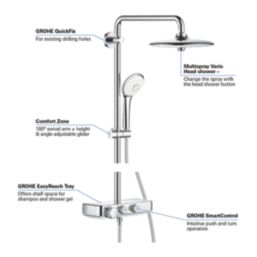 Grohe Euphoria SmartControl 260 Mono  HP Rear-Fed Exposed Chrome Thermostatic Shower System