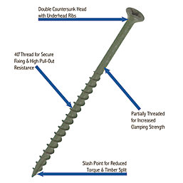 Timbadeck  PZ Double-Countersunk  Decking Screws 4.5mm x 85mm 100 Pack