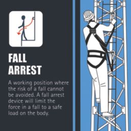 JSP Spartan Double Fall Arrest Adjustable Webbing Lanyard