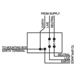LAP  45A 2-Gang 2-Pole Cooker Switch & 13A DP Switched Socket Antique Brass with LED with Black Inserts