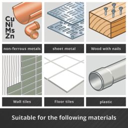 Einhell  49708206 Multi-Material Multi-Tool Accessory Kit 6 Pieces