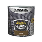 Ronseal Ultimate Protection Decking Stain Dark Oak 2.5Ltr