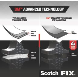 Scotch Scotch-Fix 4910C-1950-P Mounting Tape Transparent  5m x 19mm