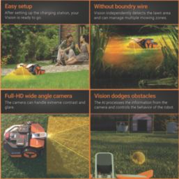 Worx 20V 2.0Ah Li-Ion PowerShare Brushless Cordless 18cm Landroid Vision WR202E S250 Robotic Lawn Mower