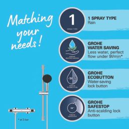 Grohe Precision Flow HP Rear-Fed Exposed Chrome Thermostatic Shower Mixer Set