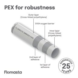 Flomasta  Push-Fit PE-X Pipes 15mm x 3m White 10 Pack