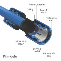 Flomasta  MDPE Coupler 20mm x 20mm