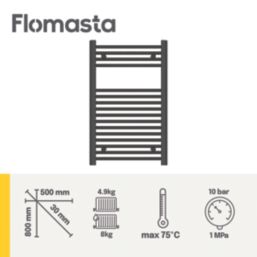 Flomasta 800mm x 500mm 1239BTU Black Flat  Towel Radiator