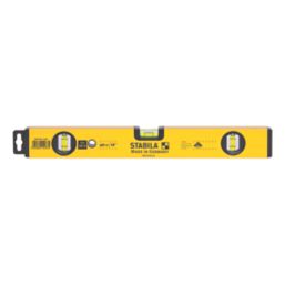 Cheap stabila spirit clearance levels