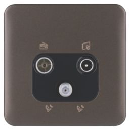 Schneider Electric Lisse Deco 1-Gang Triplex Multimedia Socket Mocha Bronze with Black Inserts