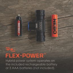 Nebo Blueline Rechargeable LED Head Torch Black 1000lm