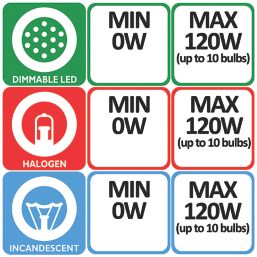 Varilight V-Pro 2-Way LED Grid Dimmer Switch Brushed Steel with Colour-Matched Inserts