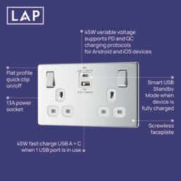 LAP  13A 2-Gang SP Switched Socket + 3A 45W 2-Outlet Type A & C USB Charger Polished Chrome with White Inserts