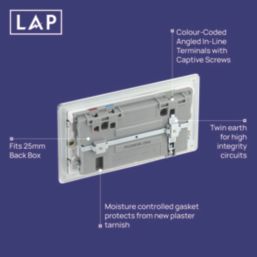 LAP  13A 2-Gang SP Switched Socket + 3A 45W 2-Outlet Type A & C USB Charger Polished Chrome with White Inserts