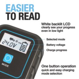 Ring RSC908 8A Smart Charger Lithium-Compatible 24V