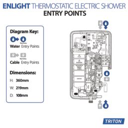 Triton ENlight White / Black 9.5kW Thermostatic Shower with Back to Wall Kit