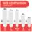 Command Self-Adhesive Picture Hanging Strip Medium/Large 16 Pack