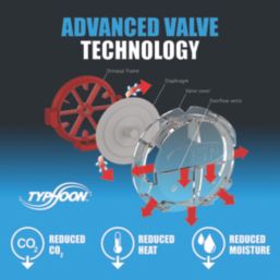 JSP Force 8 Small Half Mask Respirator