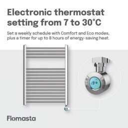 Flomasta 800mm x 600mm 853BTU Chrome Flat Electric Towel Radiator