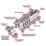 Squire Die-Cast Steel 4-Dial Combination Bolt 120mm Chrome