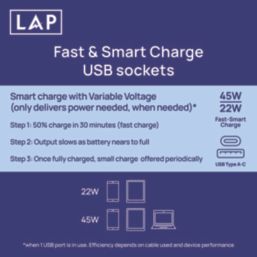 LAP  13A 2-Gang SP Switched Socket + 3A 22W 2-Outlet Type A & C USB Charger Matt Black with Black Inserts