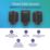 Deta.e eDock2 1 Port 7.4kW  Mode 3 Type 2 Socket Electric Vehicle Charger Black
