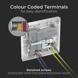 British General 900 Series 13A 1-Gang SP Switched Socket + 3A 18W 2-Outlet Type A & C USB Charger White