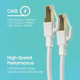 Labgear White Shielded RJ45 Cat 8 Patch Lead 20m