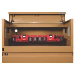 Milwaukee M12-18 GBC4 12/18V Li-Ion RedLithium 6-Port Gangbox Charger + 0.83A 2-Outlet Type C USB Charger