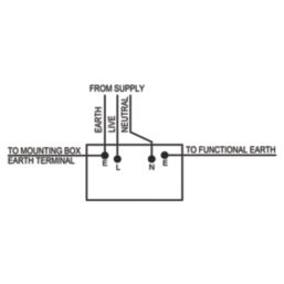 LAP  13A 2-Gang SP Switched Socket + 2.4A 12W 2-Outlet Type A & C USB Charger Slate Grey with Black Inserts