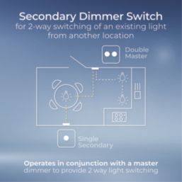 British General BG Smart 1-Gang 2-Way LED Smart Dimmer Switch - Secondary White