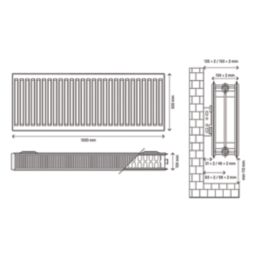 Flomasta 500mm x 1000mm 5021BTU White Type 22 Convector Radiator