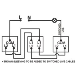 LAP  20A 16AX 1-Gang Intermediate Switch Matt Black with Black Inserts