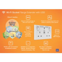British General 900 Series 13A 2-Gang SP Switched Wi-Fi Extender Socket + 2.1A 10.5W 1-Outlet Type A USB Charger White