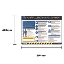 Essentials "PPE" PCV Poster 420mm x 594mm