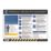 Essentials "PPE" PCV Poster 420mm x 594mm