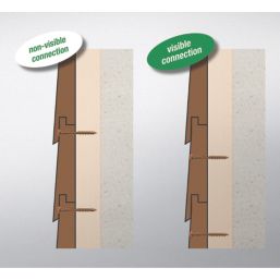 Spax  TX Countersunk Self Drilling Stainless Steel Facade Screws 4.5mm x 60mm 100 Pack