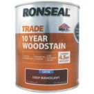 Ronseal 750ml Deep Mahogany Satin Water-Based Exterior Wood Stain