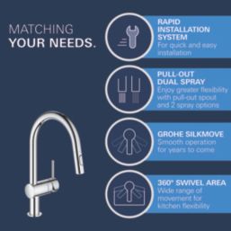 Grohe Minta 31862000 Pull-Out Spray Mono Mixer Tap Chrome