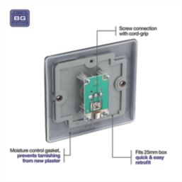 British General Nexus Metal 1-Gang Coaxial TV / FM Socket Matt Black with Colour-Matched Inserts