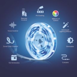 TP-Link Tapo 5m LED Strip Light 20.5W 2100lm