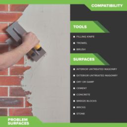 Toupret Humi-Block Anti-Damp Render Off White 6kg