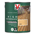 V33 High Performance Decking Stain Clear 2.5Ltr
