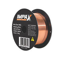 IMPAX MIG Welding Wire 0.5kg 0.8mm