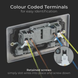 British General Nexus Metal 13A 2-Gang DP Switched Plug Sockets Antique Brass  with Black Inserts 5 Pack