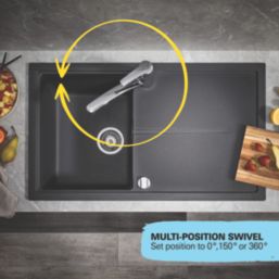 Grohe Start Twin Lever Mono Mixer Chrome